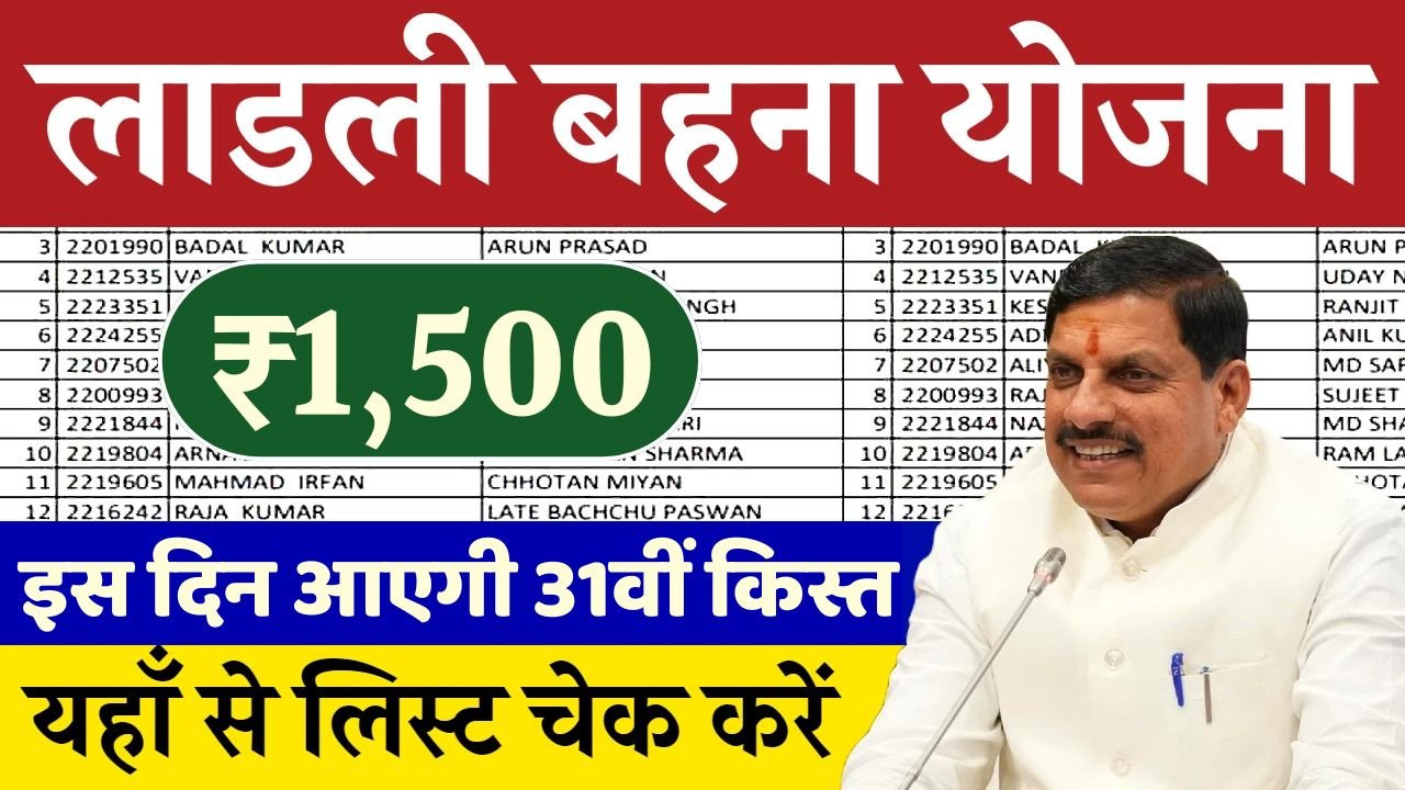 Ladli Behna Yojana 31st Installment